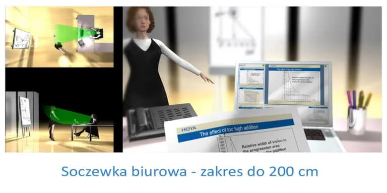 Biurowe - zdjęcie 2